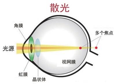 u=3476098425,4139102910&fm=27&gp=0.jpg